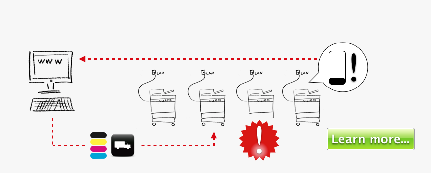 Track your consumables when you send them to your customers.